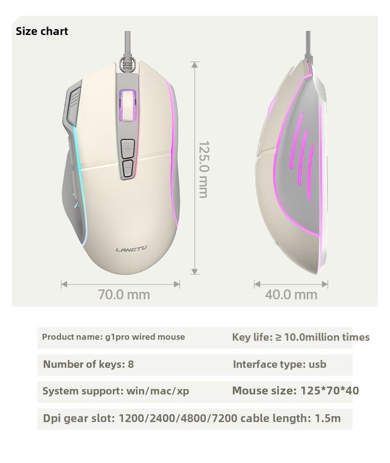 Wolf Road L1Mute Keyboard Mouse Suit Wired Luminous Computer Office Universal Double Injection Non-Fading Key Cap