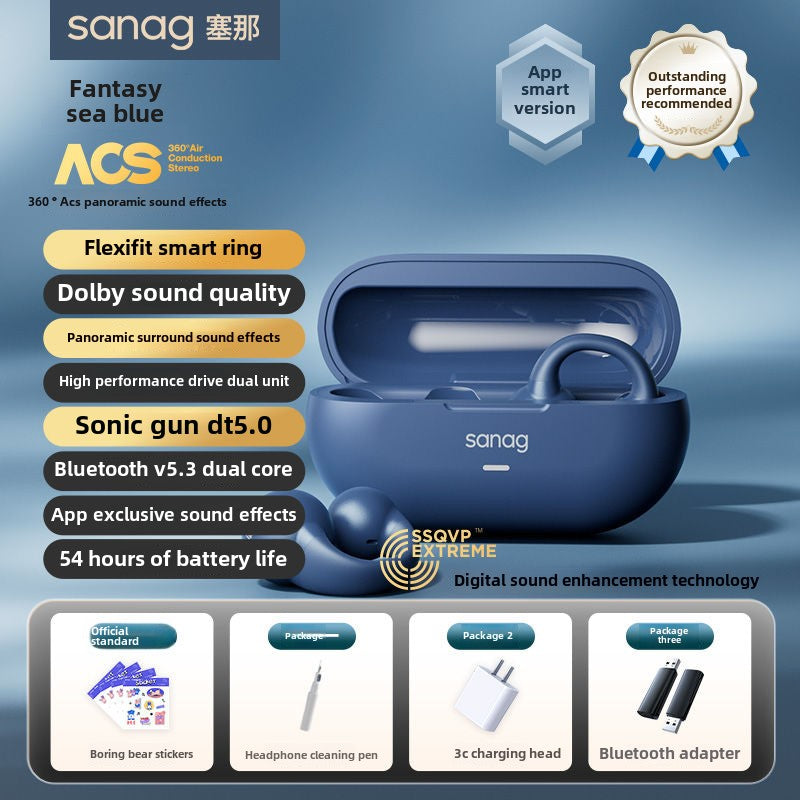 SANAG Sena Bluetooth Headset for Bone Conduction Does Not Enter Clip-on Really Painless Gas Sensor Long Endurance Comfortable Exercise