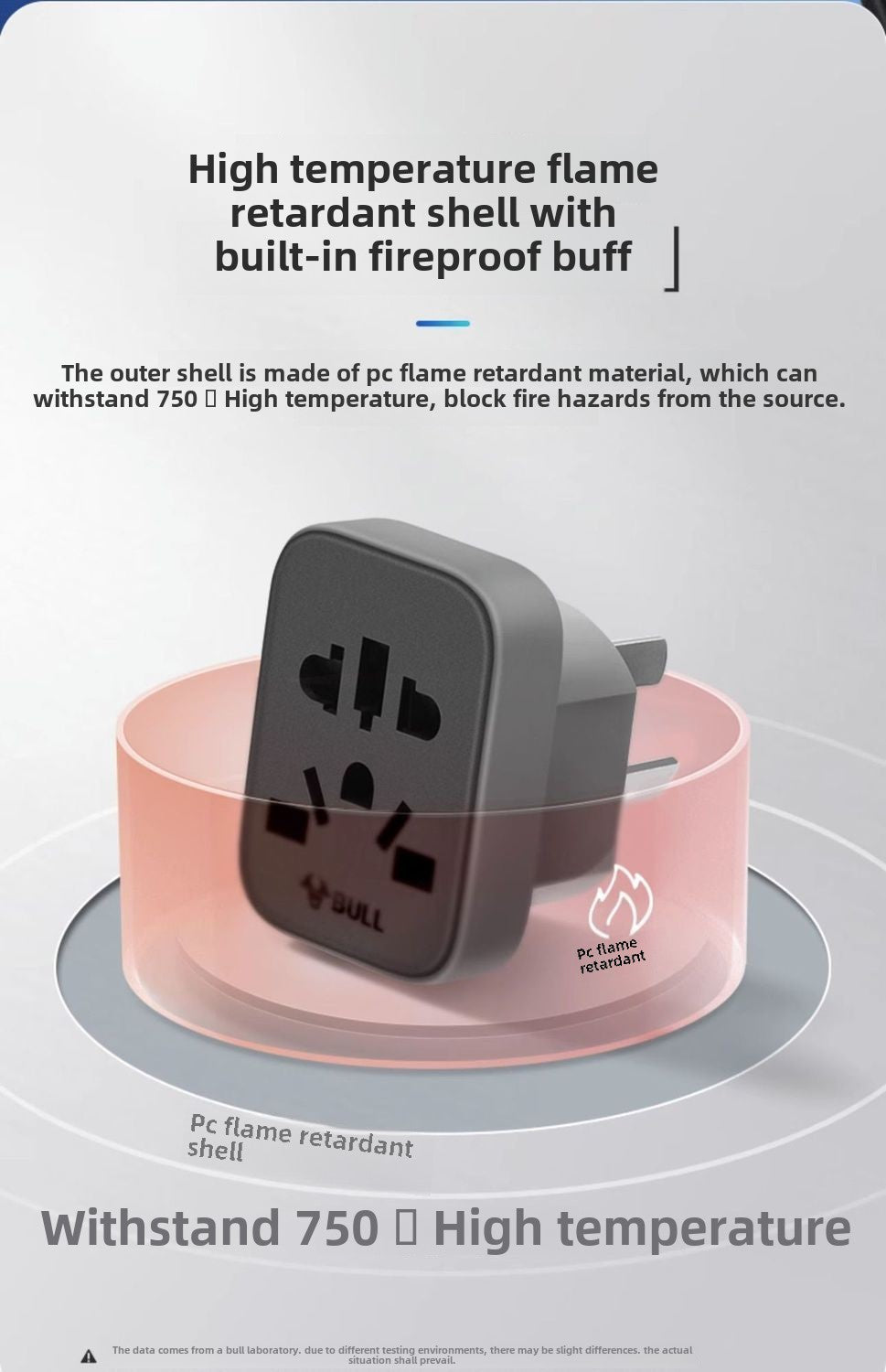 Bull Imported Electrical Appliances to National Standard Universal Adapter Conversion Socket European Standard Multi-Country Hong Kong Version British Standard American Standard