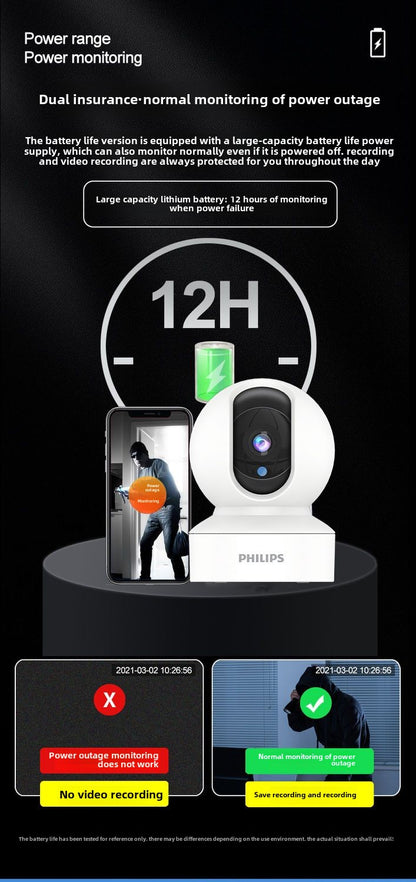 Philips Camera Surveillance Home HD Indoor Wireless4g Camera Mobile Phone Remote360Panoramic View