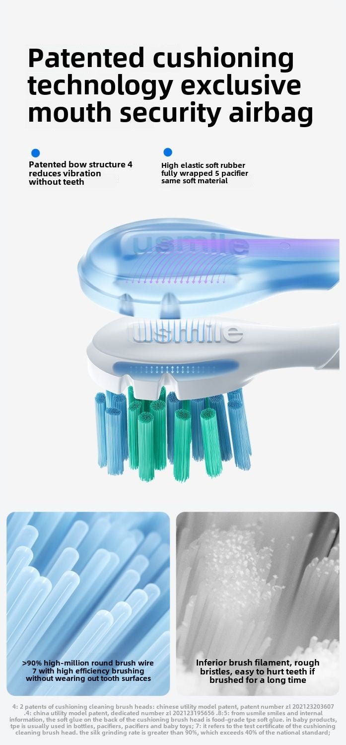 usmile Smile Plus Electric Toothbrush Smart Couple Male and Female Adult Soft Hair Student P2