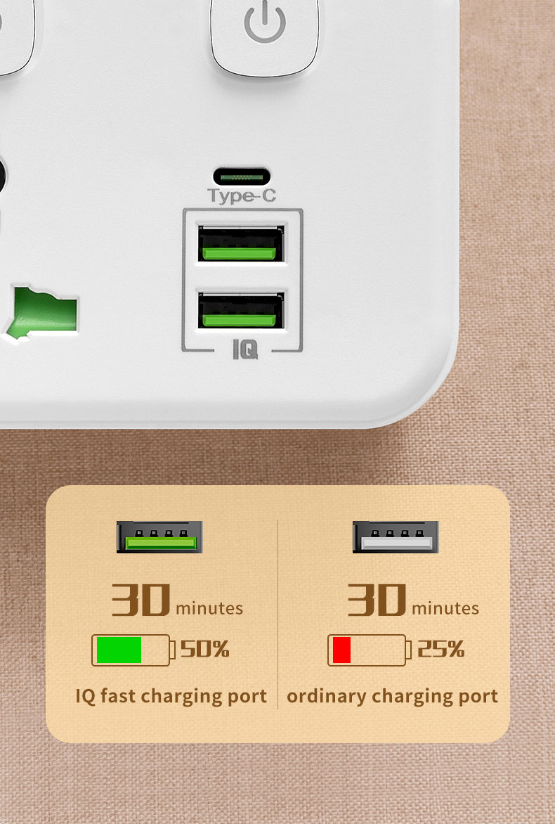 New British Standard Hong Kong Version Converter British and American European Standard Power Strip Conversion Plug PD Fast Charge USB Socket Wireless Power Strip