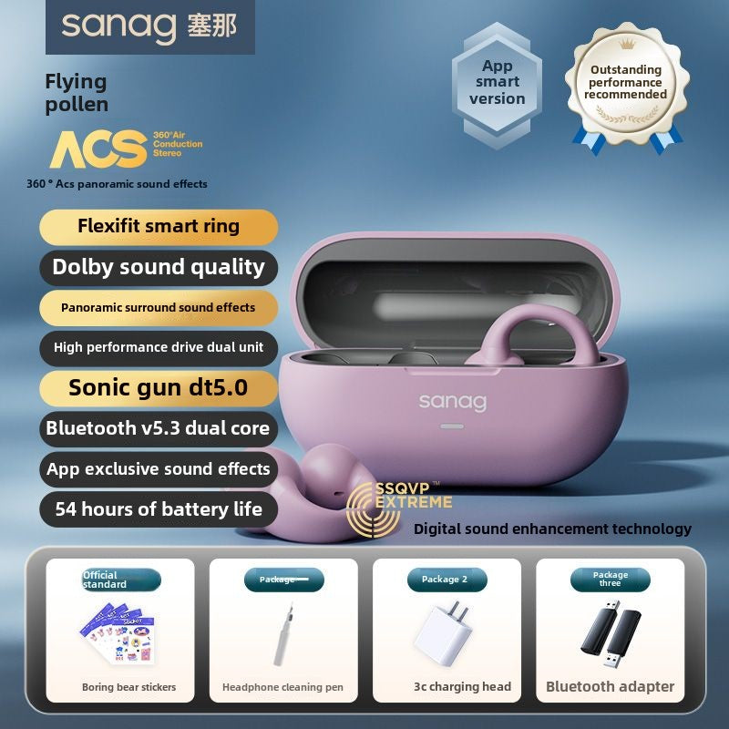 SANAG Sena Bluetooth Headset for Bone Conduction Does Not Enter Clip-on Really Painless Gas Sensor Long Endurance Comfortable Exercise