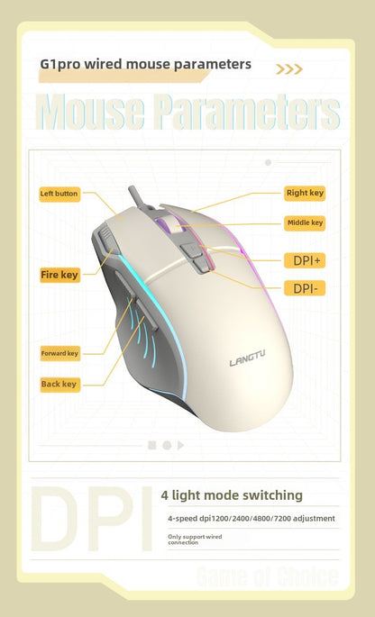 Wolf Road L1Mute Keyboard Mouse Suit Wired Luminous Computer Office Universal Double Injection Non-Fading Key Cap