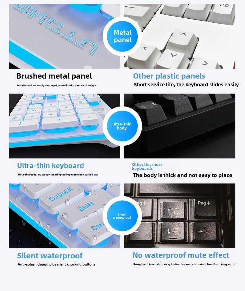 Wolf Road L1Mute Keyboard Mouse Suit Wired Luminous Computer Office Universal Double Injection Non-Fading Key Cap