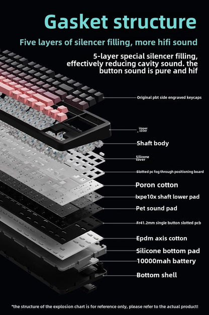 Forerunner X87Customized Mechanical Keyboard gasket Structure Side Carved Wireless Three-Mode Bluetooth Mahjong Sound HiFi