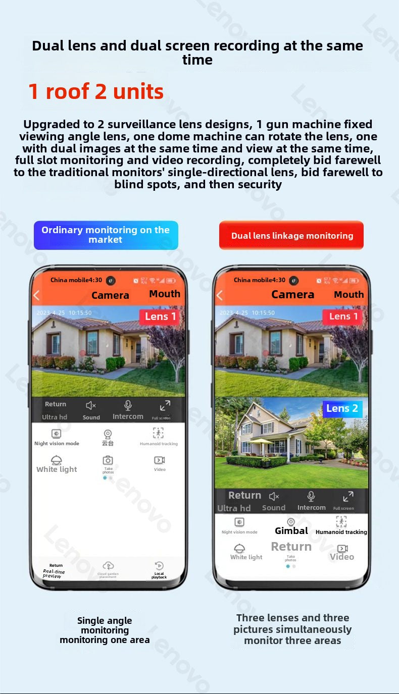 Lenovo Home Camera Monitor HD Panoramic Wireless wifi Remote Connection with Mobile Phone360Outdoor4g