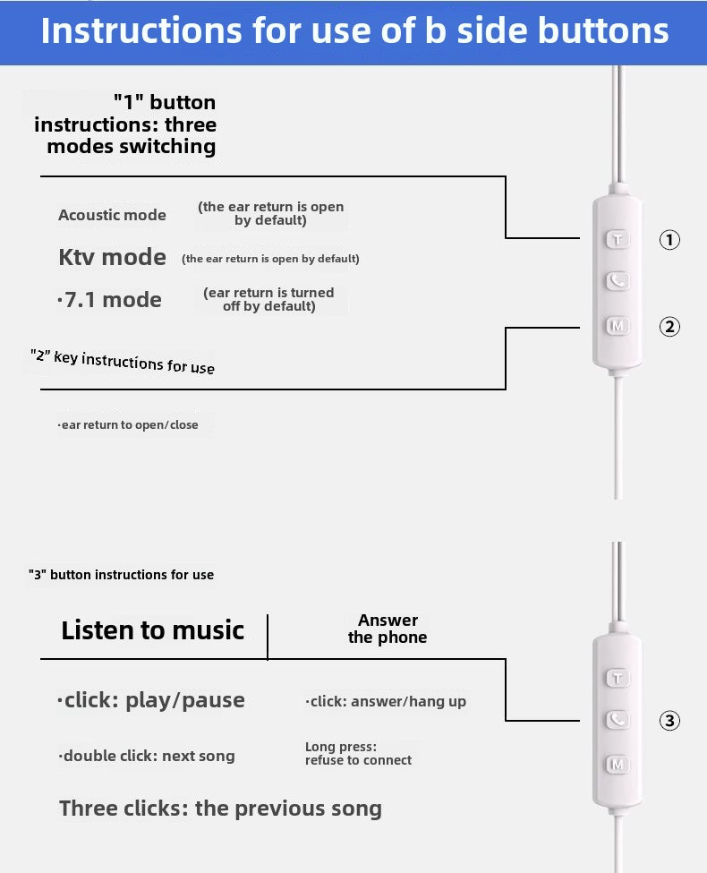 Platinum Mai SK7Dual Microphone K Song Headset Wired with Sound Card Monitor Computer Game for Apple Huawei