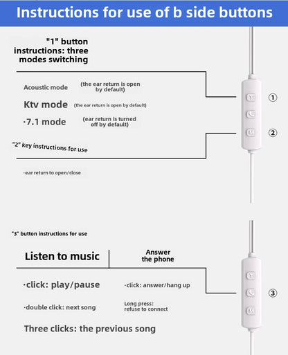 Platinum Mai SK7Dual Microphone K Song Headset Wired with Sound Card Monitor Computer Game for Apple Huawei