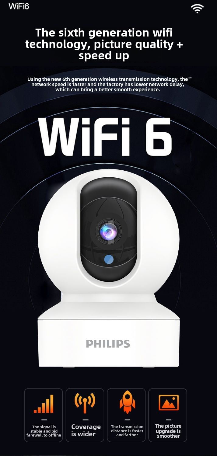 Philips Camera Surveillance Home HD Indoor Wireless4g Camera Mobile Phone Remote360Panoramic View