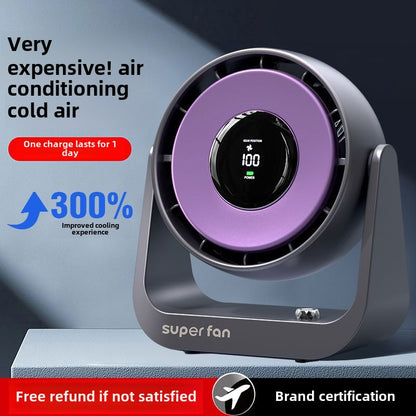 Electric Fan Small Desktop Fan Office Desk Home Desk Type Electric Fan USB Rechargeable Bedroom Strong Mute